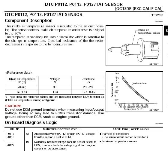 P0110 (Intake Air Temp Sensor) Nissan Sentra Forum B15, B16 and B17 Sentra Forums